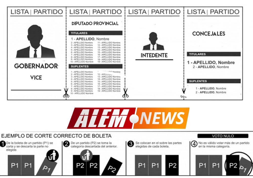 cortar boleta